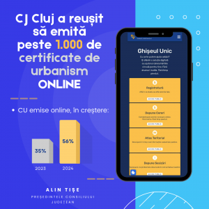Peste 1.000 de certificate de urbanism emise ONLINE de Consiliul Județean Cluj, de la lansarea aplicației Ghișeu Unic