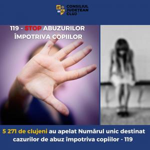 5.271 de clujeni au apelat numărul unic destinat cazurilor de abuz împotriva copiilor - 119