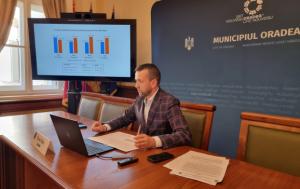 Orădenii, așteptați să-și clarifice situația fiscală a terenurilor