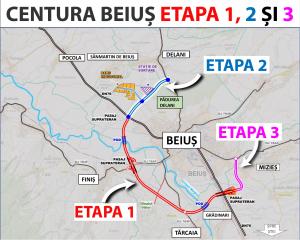 Centura Beiuș | Stadiul lucrărilor: 90%