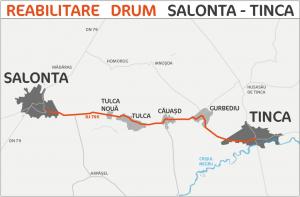 A început reabilitarea drumului Salonta - Tinca