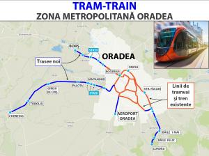 Protocol semnat cu CFR pentru rețeaua de trenuri metropolitane