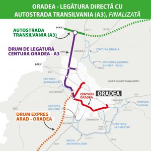 Drumul de legătură Oradea - Autostrada Transilvania, finalizat