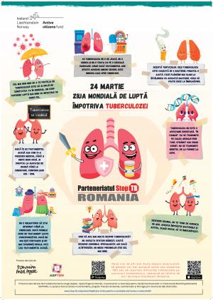 24 martie, Ziua Mondială de Luptă împotriva Tuberculozei