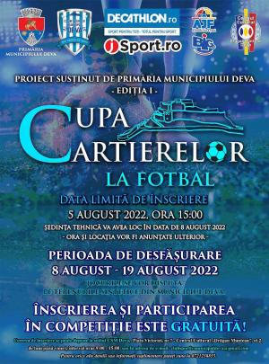 Cupa Cartierelor la Fotbal Deva – Ediția I