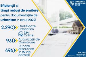 2022, un an în care s-au stabilit standarde de calitate și eficiență pentru activitatea urbanistică a CJ Cluj