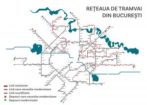 Primăria Municipiului București demarează cel mai amplu proces de reabilitare a rețelei de tramvai