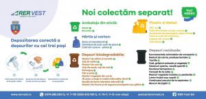 Municipiul Oradea colectează pe cinci fracții, conform  ghidului de colectare