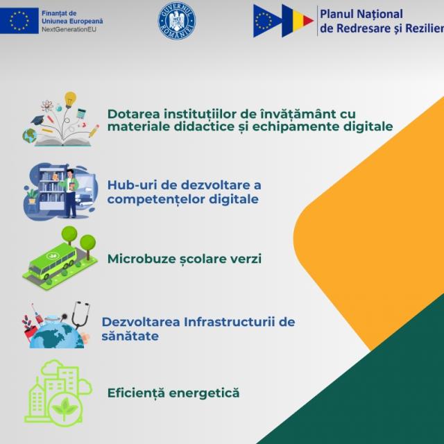 Dezvoltarea infrastructurii medicale, clădiri publice verzi și transport ecologic