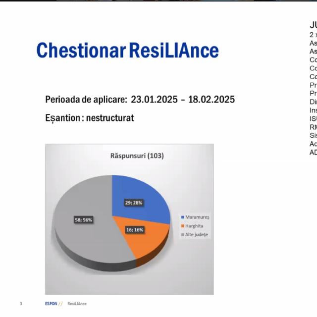 Creșterea rezilienței teritoriale presupune implicarea tuturor părților interesate