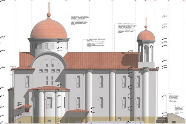 Proiecte analizate și avizate de specialiștii din CMUAT