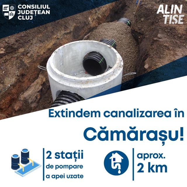 Consiliul Județean Cluj extinde canalizarea din localitatea Cămărașu