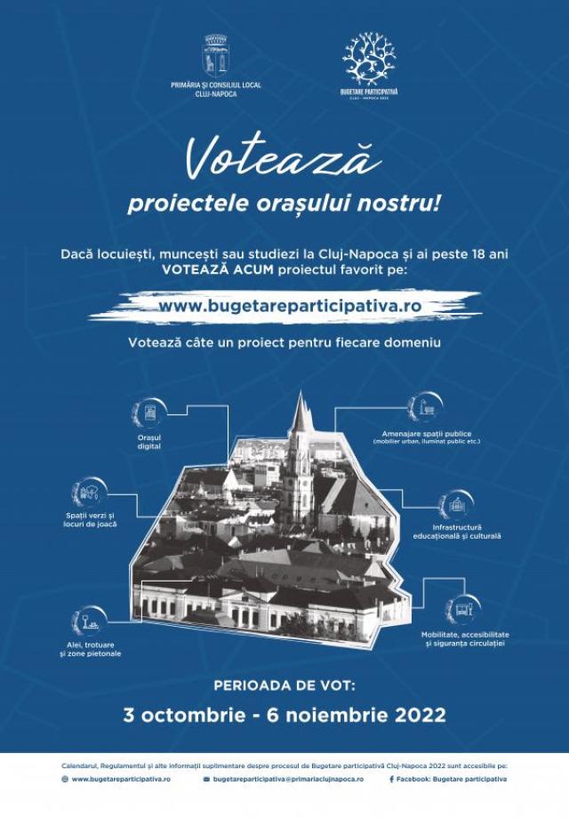 A început etapa de vot în cadrul procesului Bugetare participativă Cluj-Napoca 2022