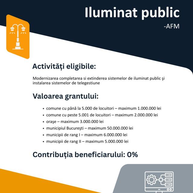 Iluminat public - AFM